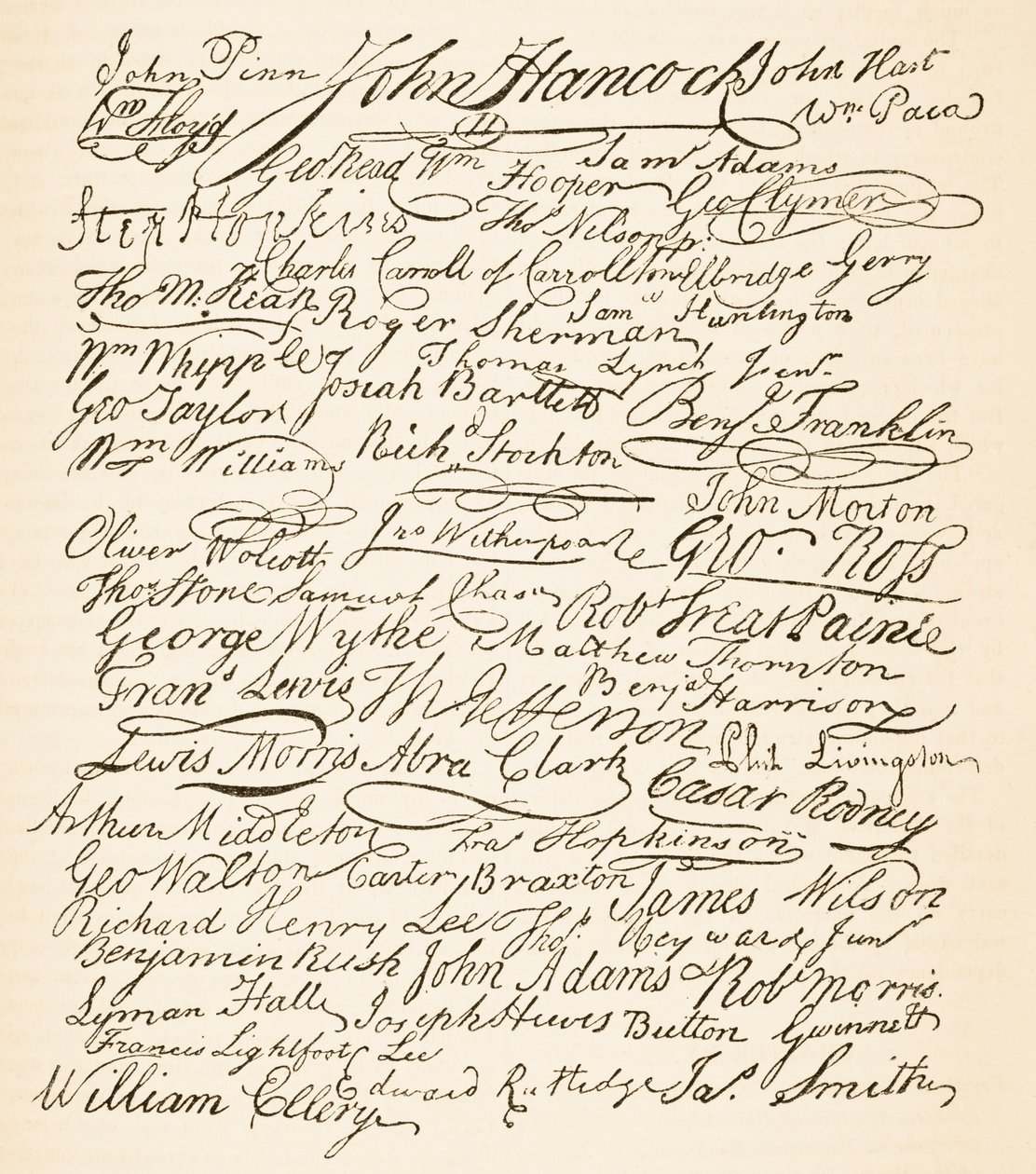 Signatures attached to the American Declaration of Independence of 1776 by English School