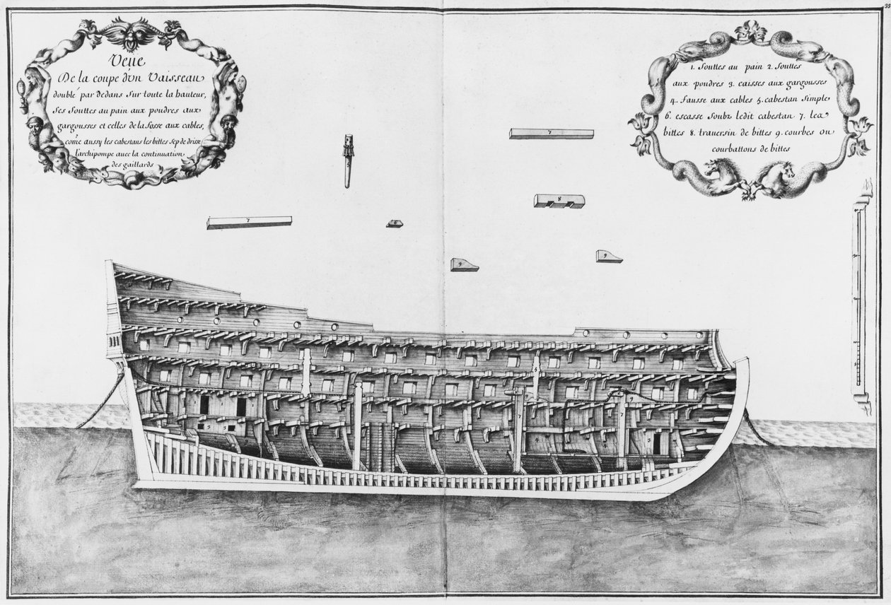 Cross-section of a Vessel Lined Inside on Its Full Height, illustration from the 