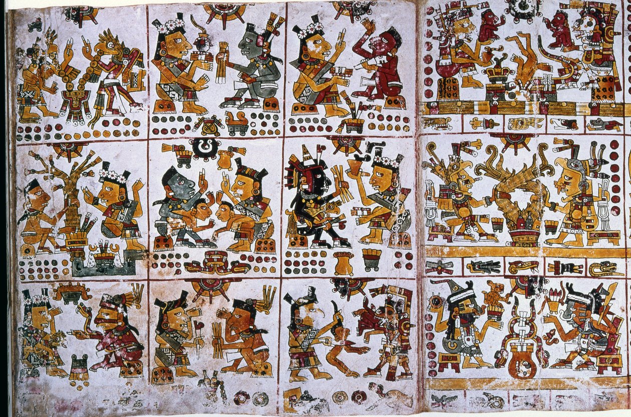 Detail from a Facsimile Copy of a Page of the Codex Borgia Showing Six Couples of Gods Representing Divination for Couples by Unknown