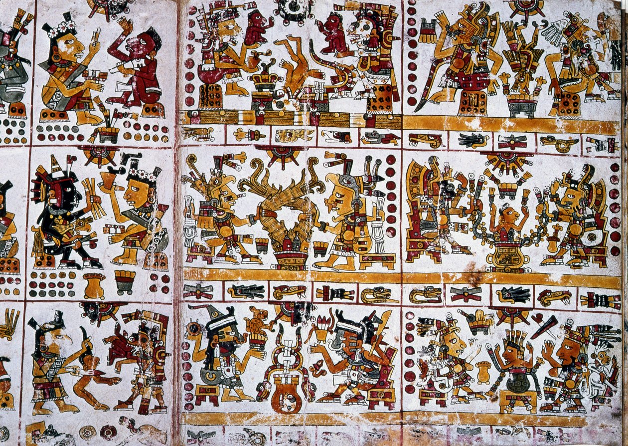 Detail from a Facsimile Copy of a Page of the Codex Borgia Showing Six Couples of Gods Representing Divination for Couples by Unknown
