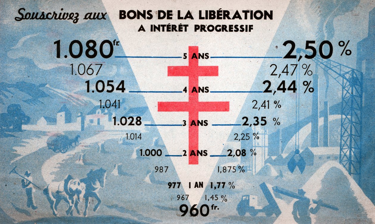 Reconstruction of France after WW II by Unknown