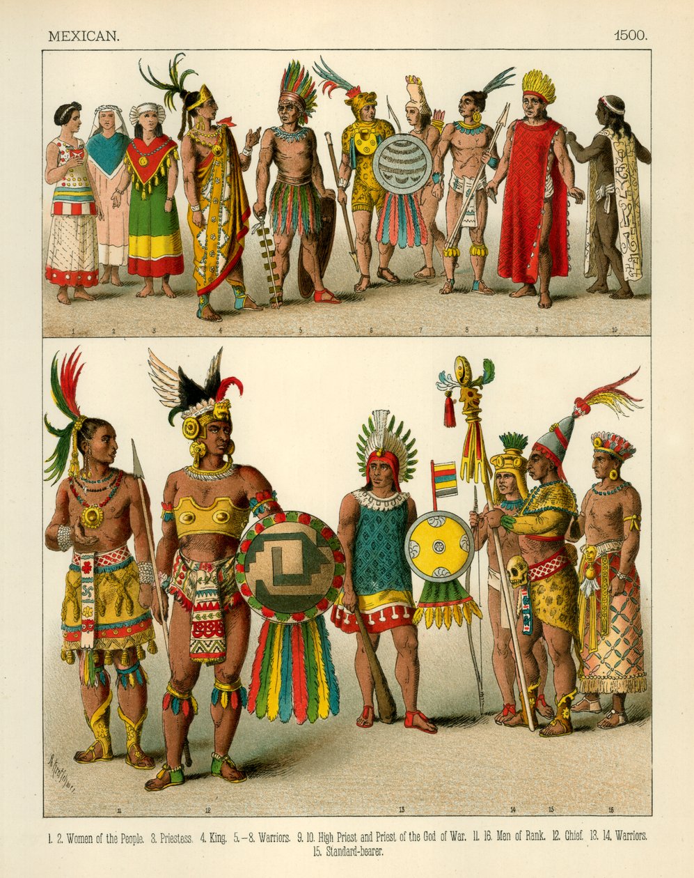 Mexican Costume 1500 by Albert Kretschmer