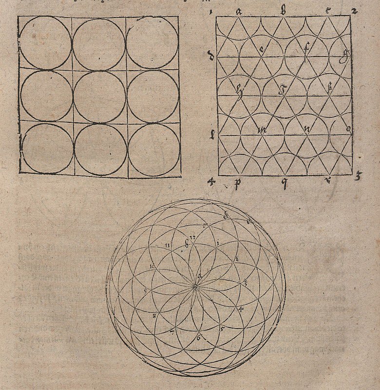 Plane Patterns of Circles and Circle Ornament by Albrecht Dürer