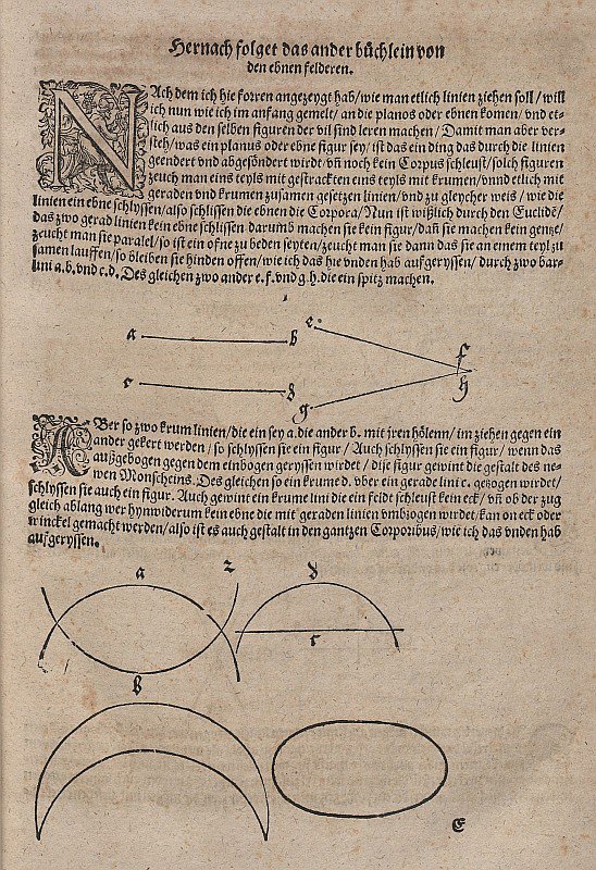 Geometry and Line and Angle and Area by Albrecht Dürer