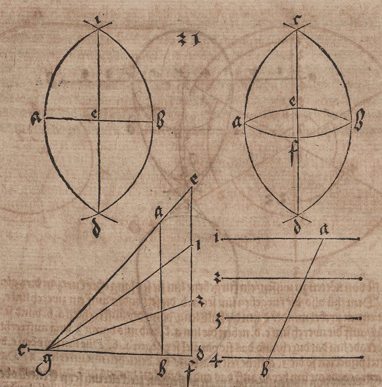 Halving and Trisection of Lines by Albrecht Dürer