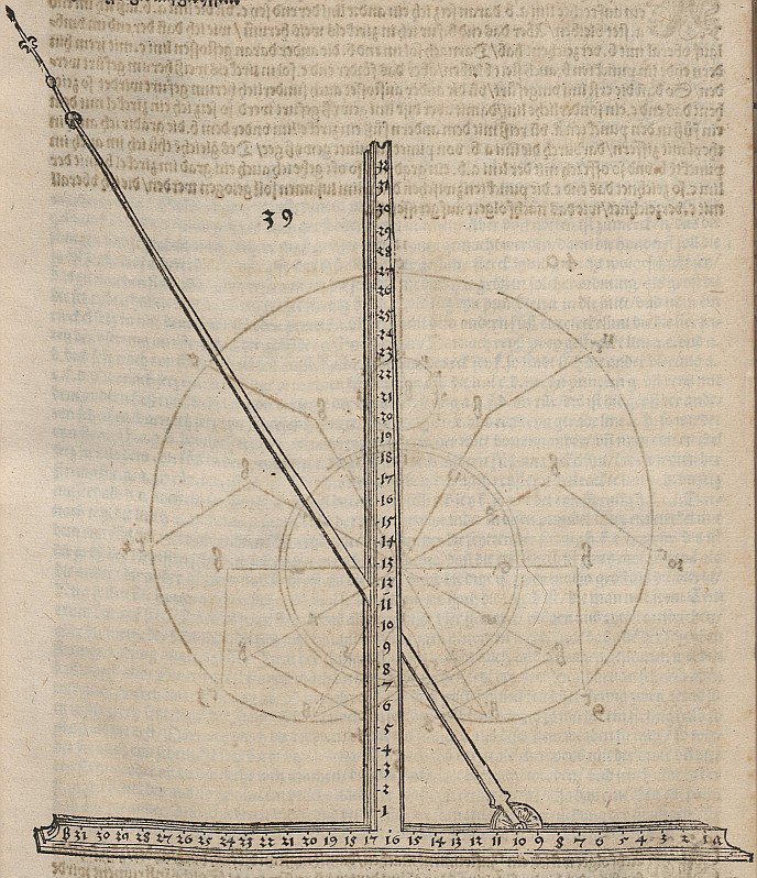Instrument for Drawing the Shell Line by Albrecht Dürer