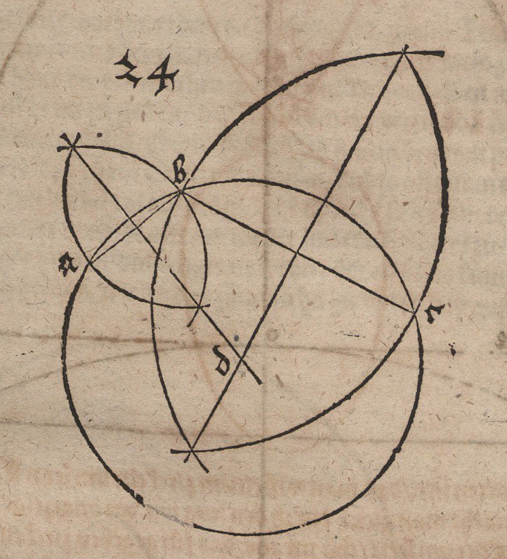 Construction of a Circle through Three Given Points by Albrecht Dürer