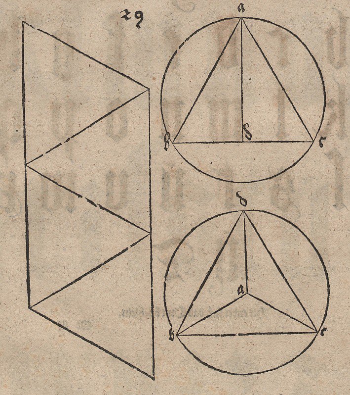 Tetrahedron in Plan and Elevation with Net Unfolding by Albrecht Dürer