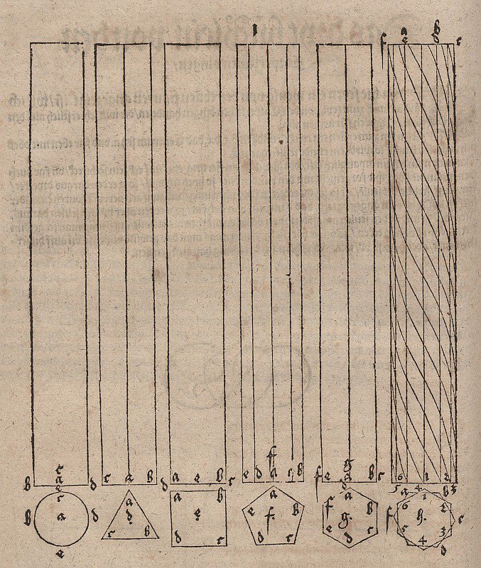 Cylindrical and Prismatic Columns by Albrecht Dürer