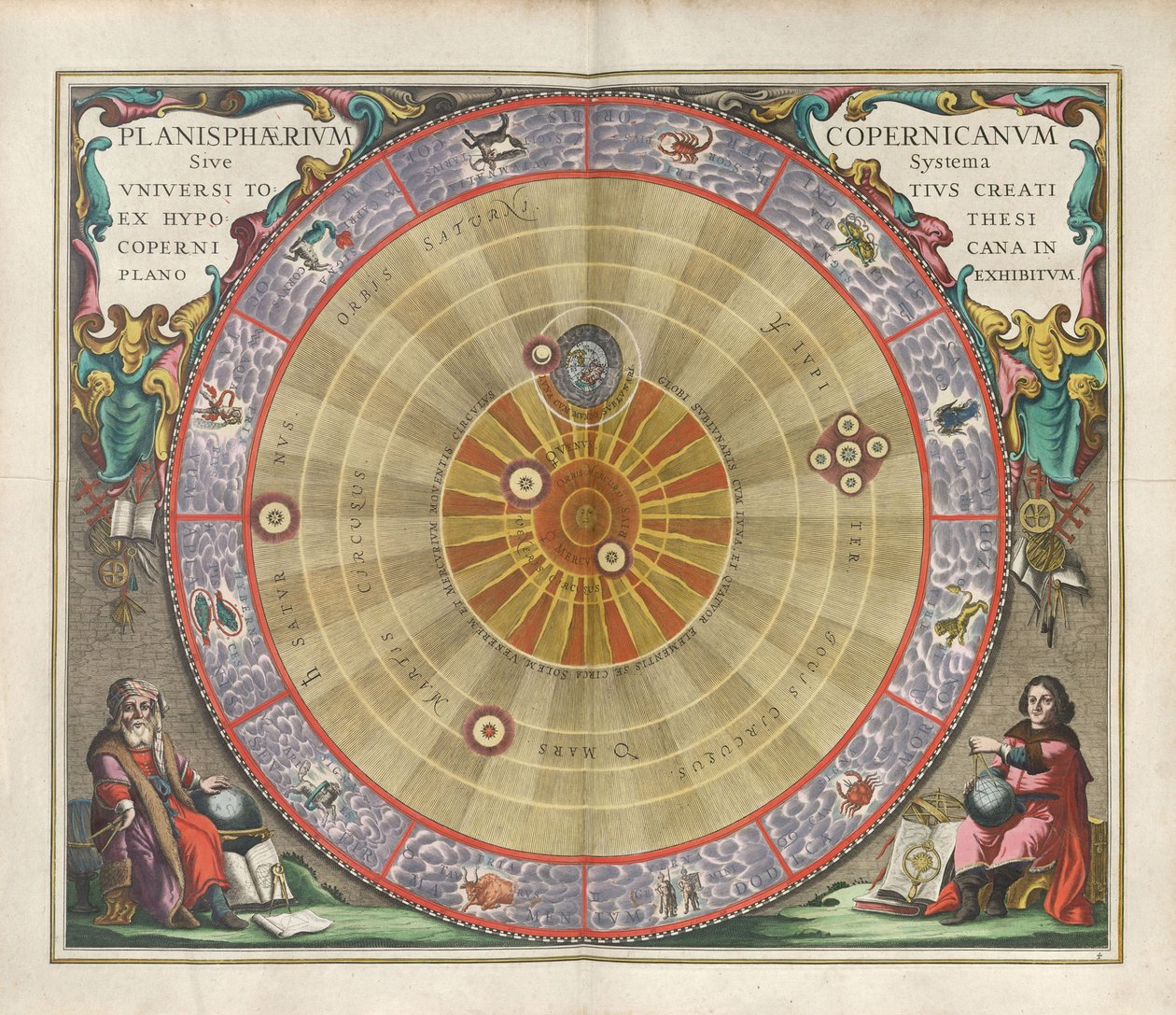 Harmonia Macrocosmica. The planisphere of Copernicus by Andreas Cellarius