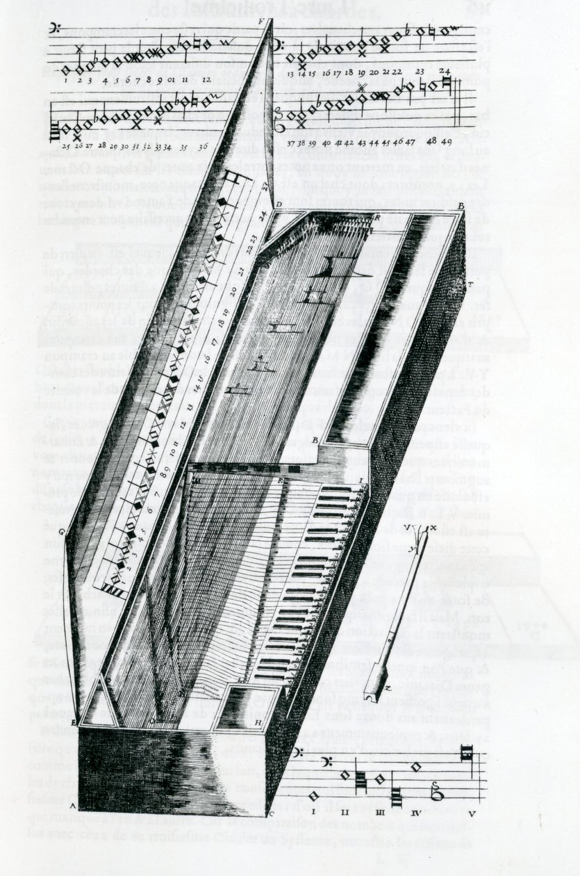 Diagram of a Clavichord, 1636 by Unbekannt Unbekannt