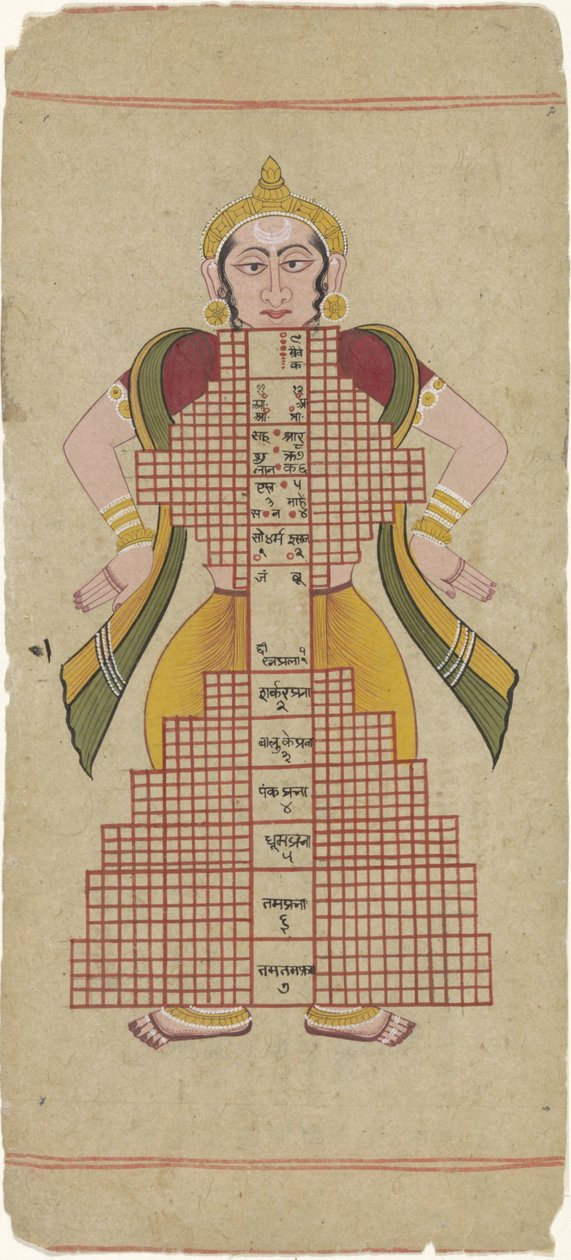 Triloka: Purusha, the Three-Part Universe by Anonymous