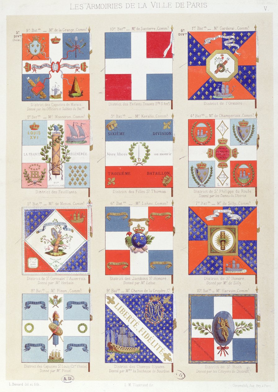 Flags of the Various Districts of Paris by Robert Benard