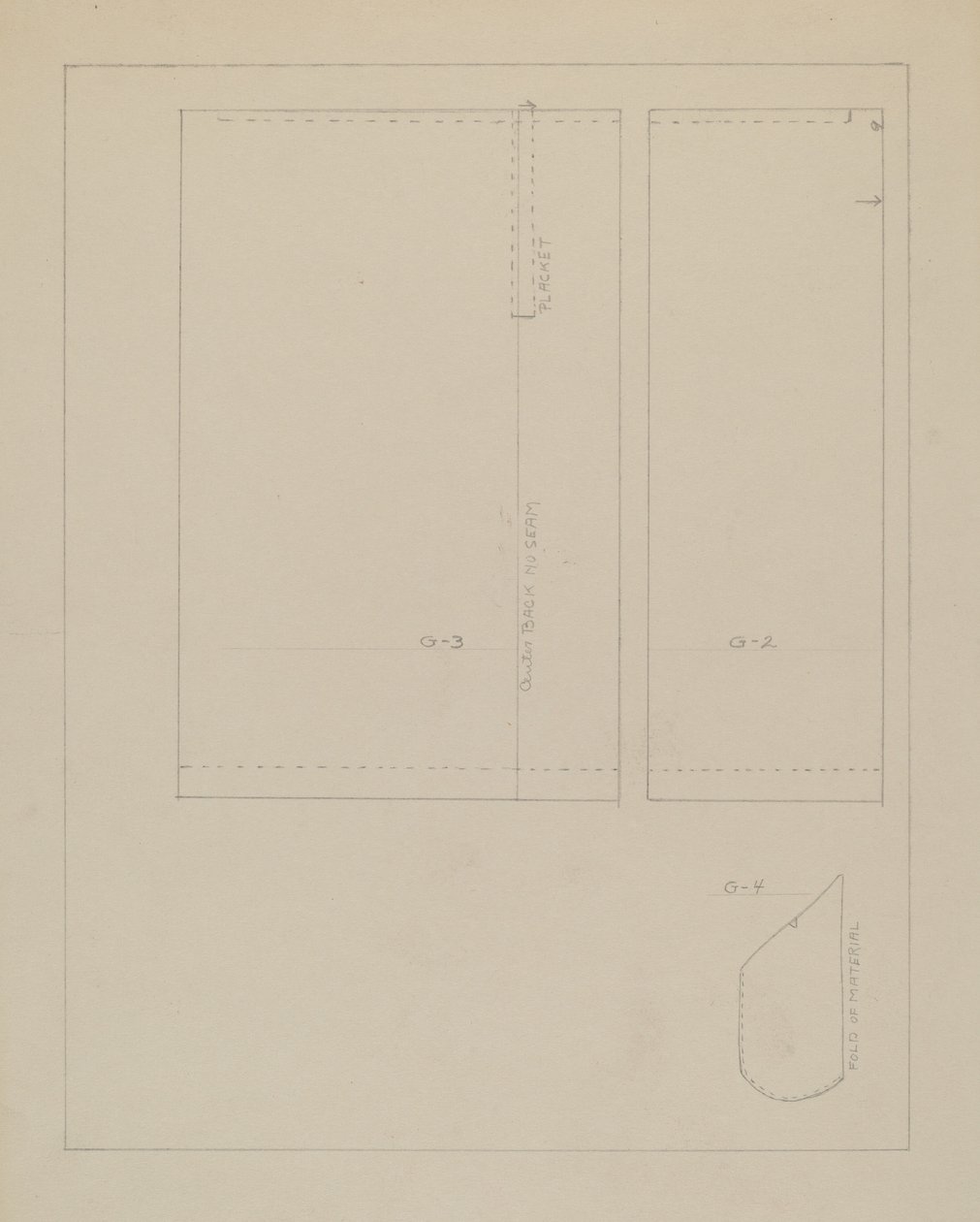 Pattern for a Dress by Bessie Forman