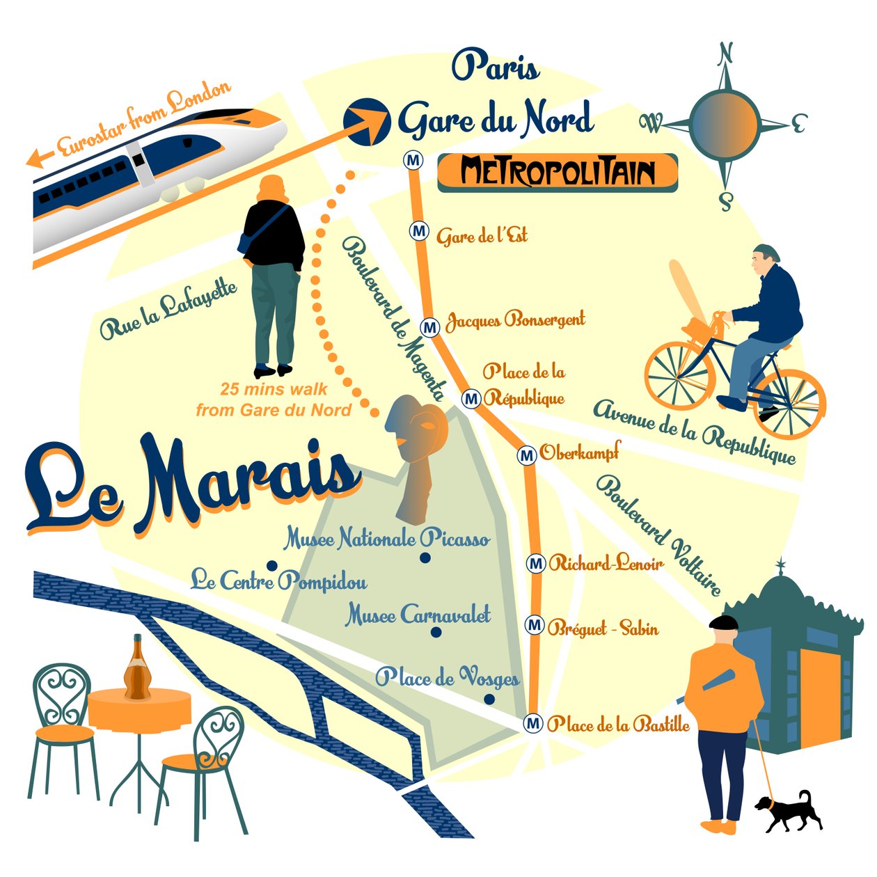 Map of Le Marais, Paris by Claire Huntley