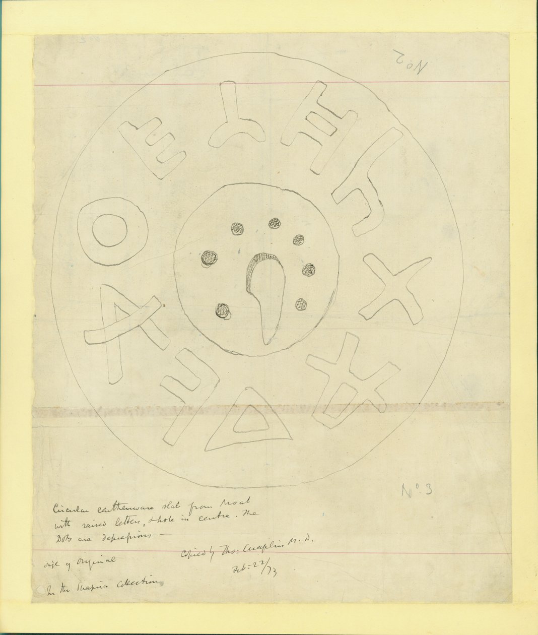 Circular earthenware slab from Moab from Shapira