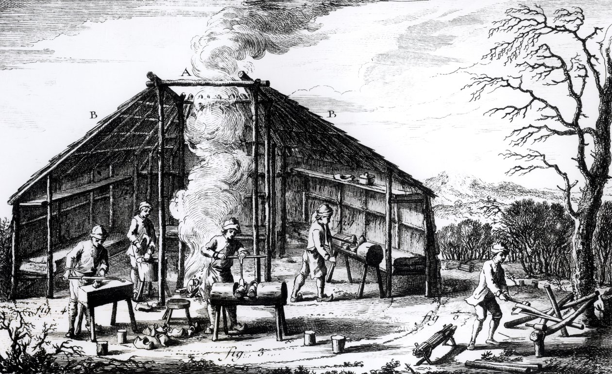 Clog Making by Dutch School