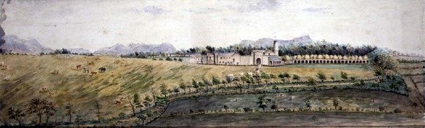A View in India by English School
