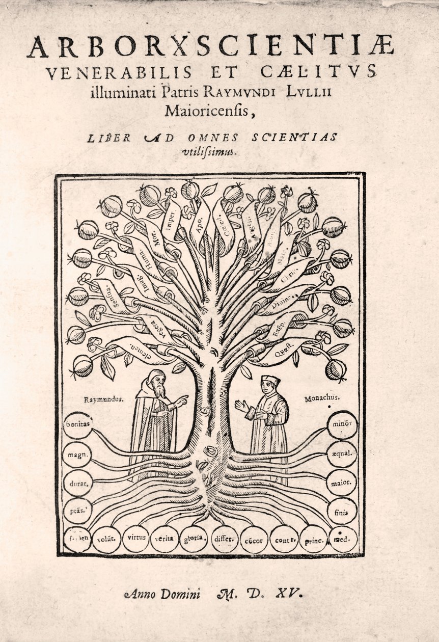 Title page of The Tree of Science, or Arbre de la ciència or Arbor Scientiae or Arborxscientiae, by Ramon Llull c.1295, 1505 by European School