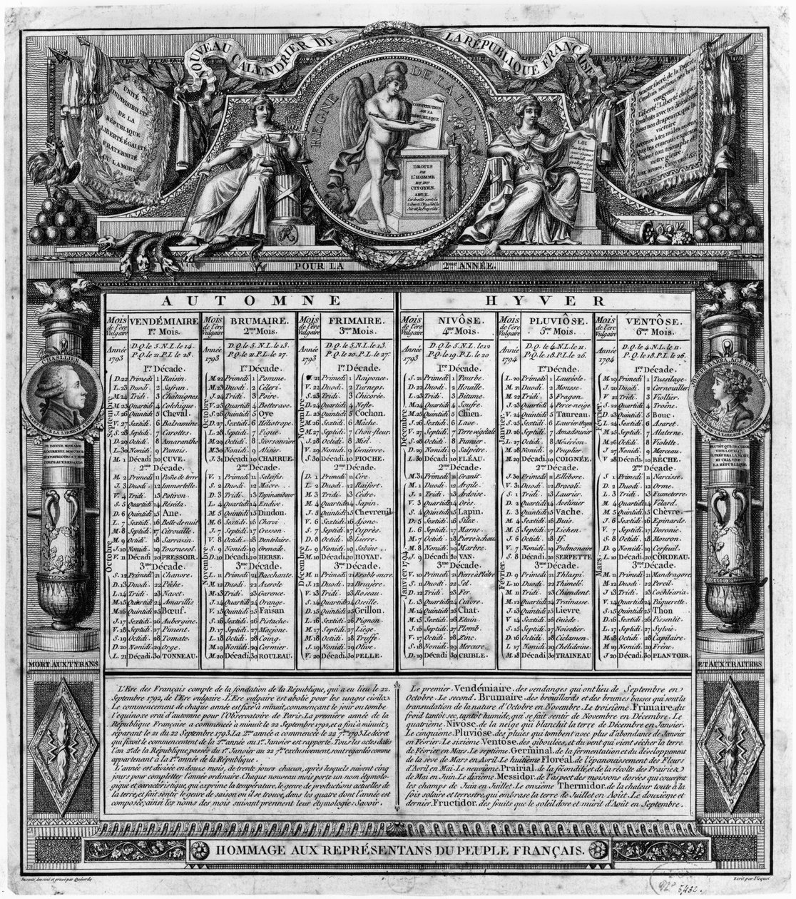 Republican calendar, 22nd September 1793 by Francois Maria Isidore Queverdo