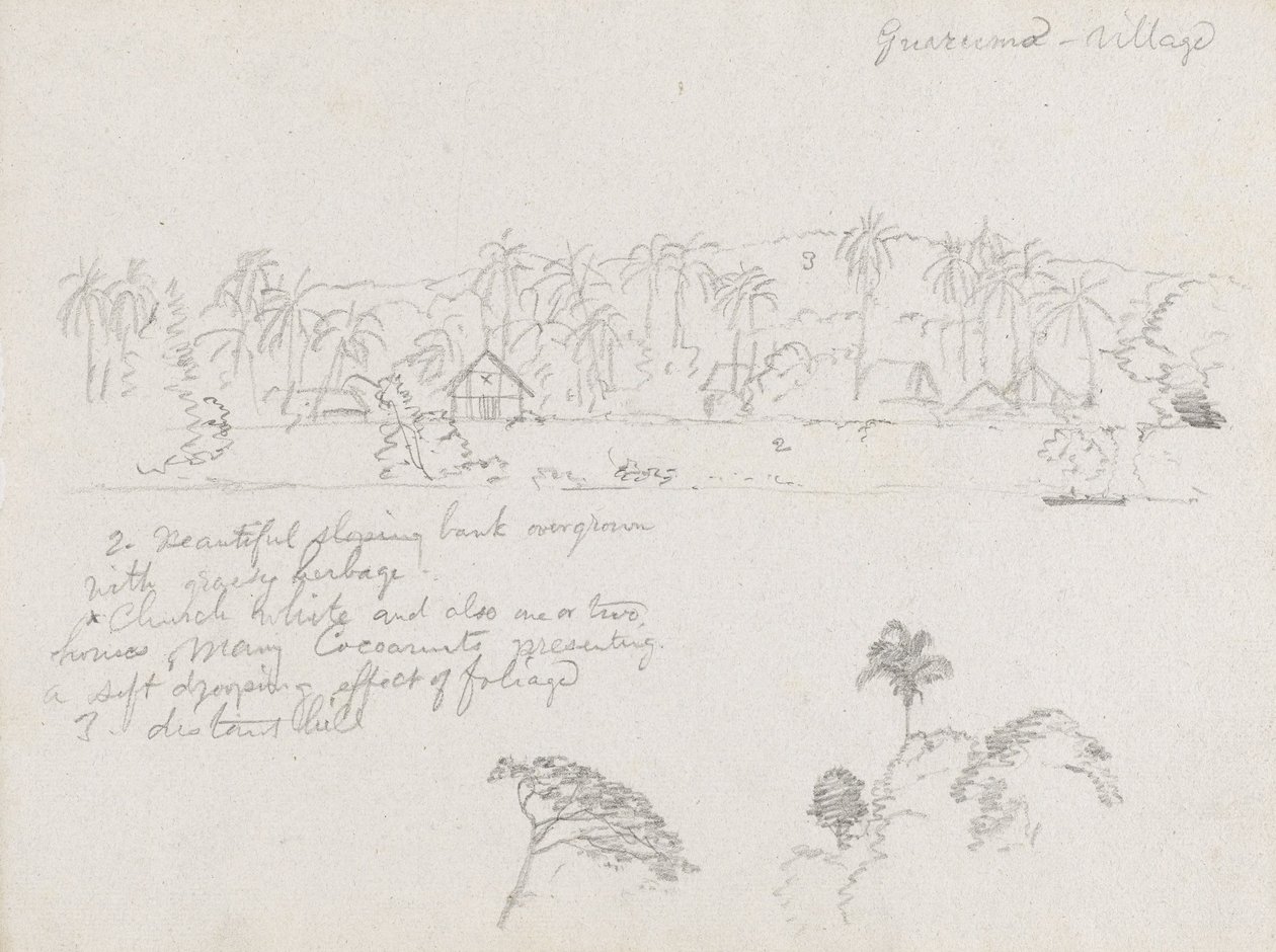 Drawing. Sketches. The Village Guarumo, Probably in Colombia. by Frederic Edwin Church