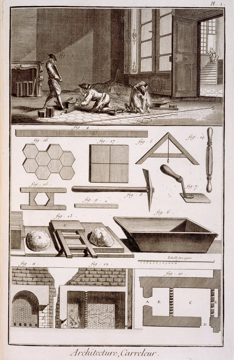 Tile-laying, from Diderot