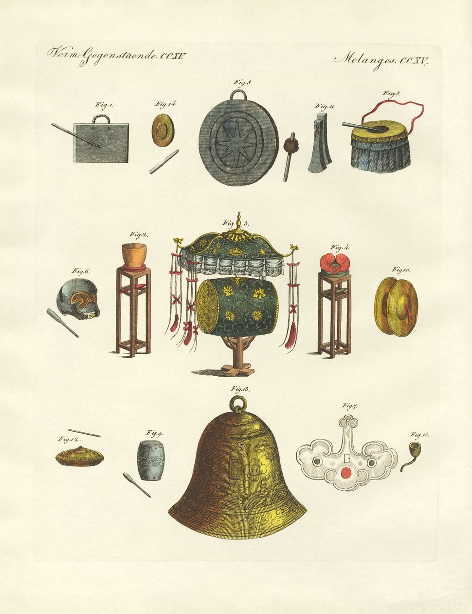 Musical instruments of the Chinese by German School
