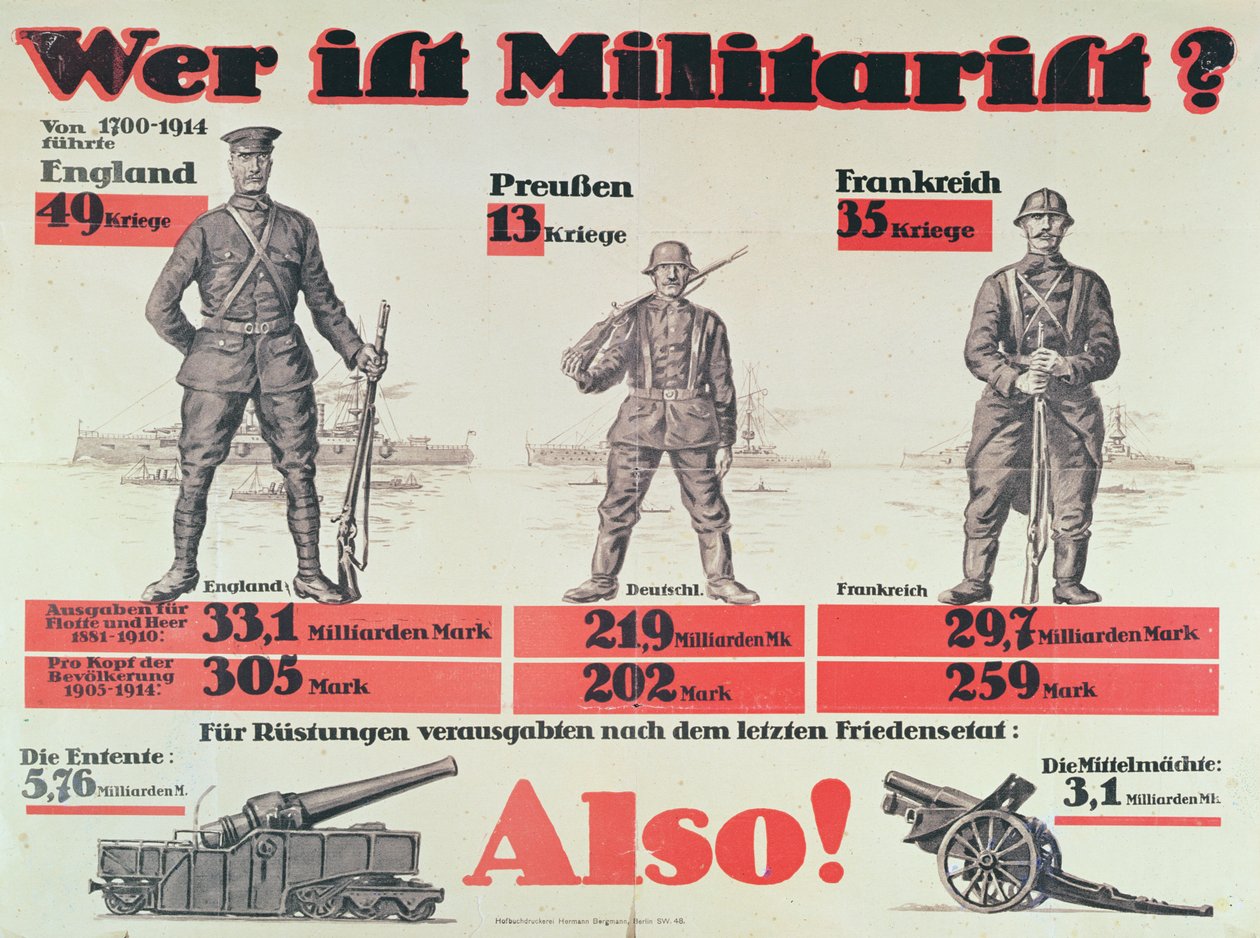 Who is Militarist?, c.1914 by German School