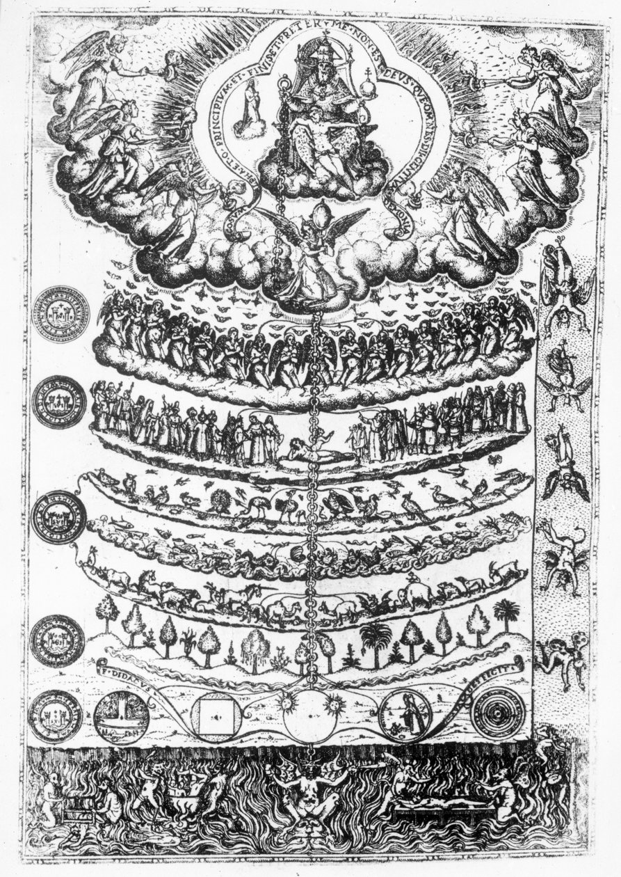 The Great Chain of Being from 