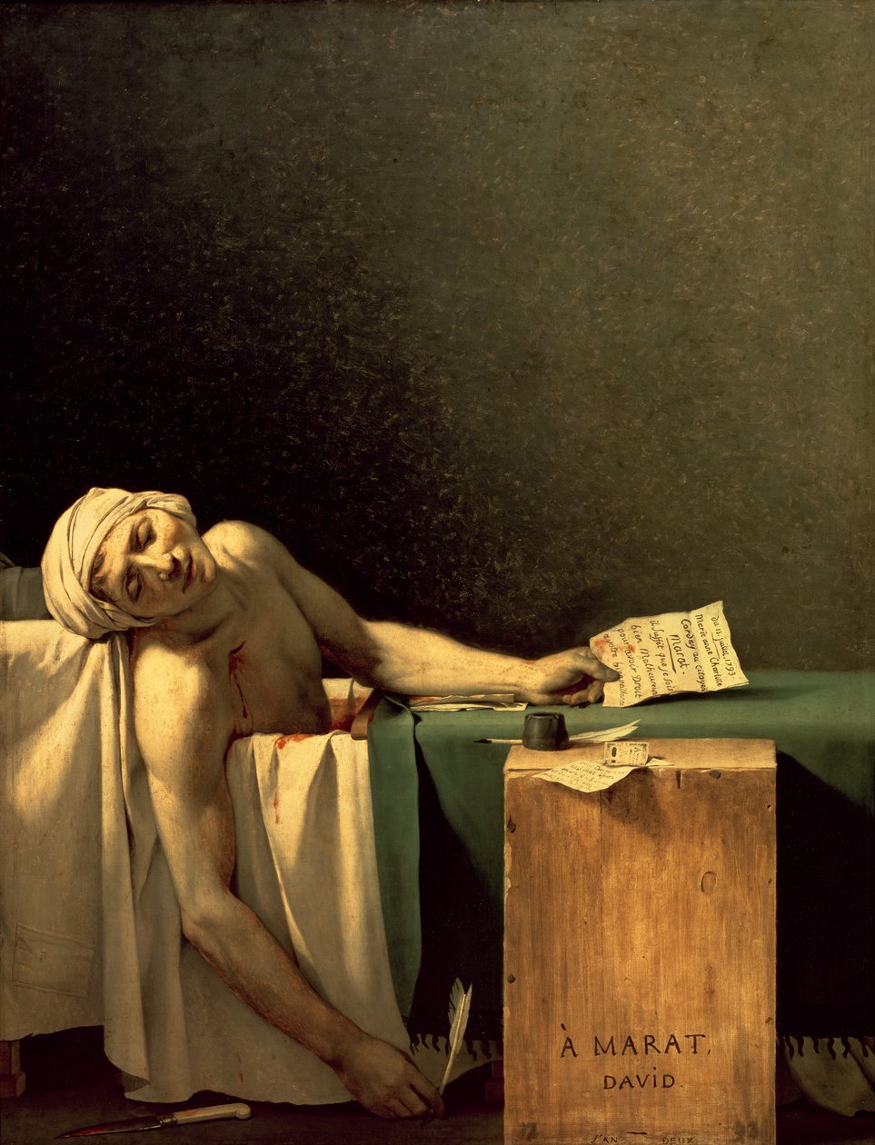 The Death of Marat by Jacques Louis David