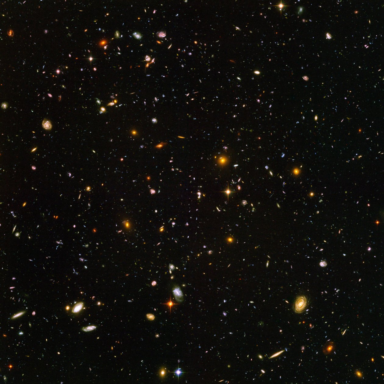 Hubble Ultra Deep Field by James Webb Space Telescope (NASA)