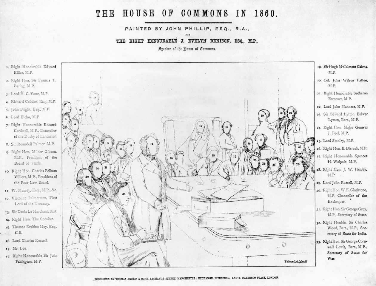 The House of Commons in 1860: Lord Palmerston Addressing the House during the Debate on the Treaty with France by John Phillip
