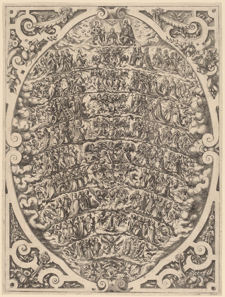 The Hierarchy of the Heavens by Jost Amman
