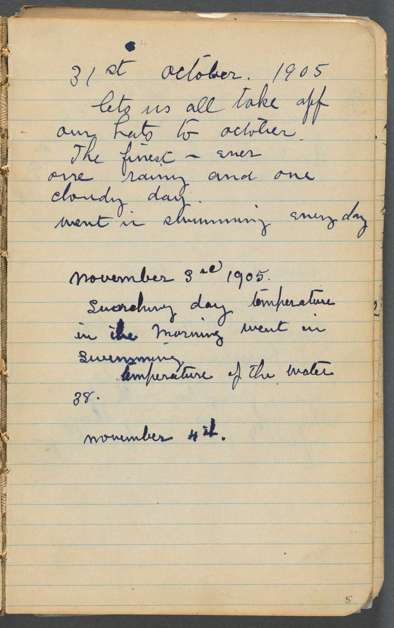 Sketchbook: Notes (page 005) by Maurice Prendergast
