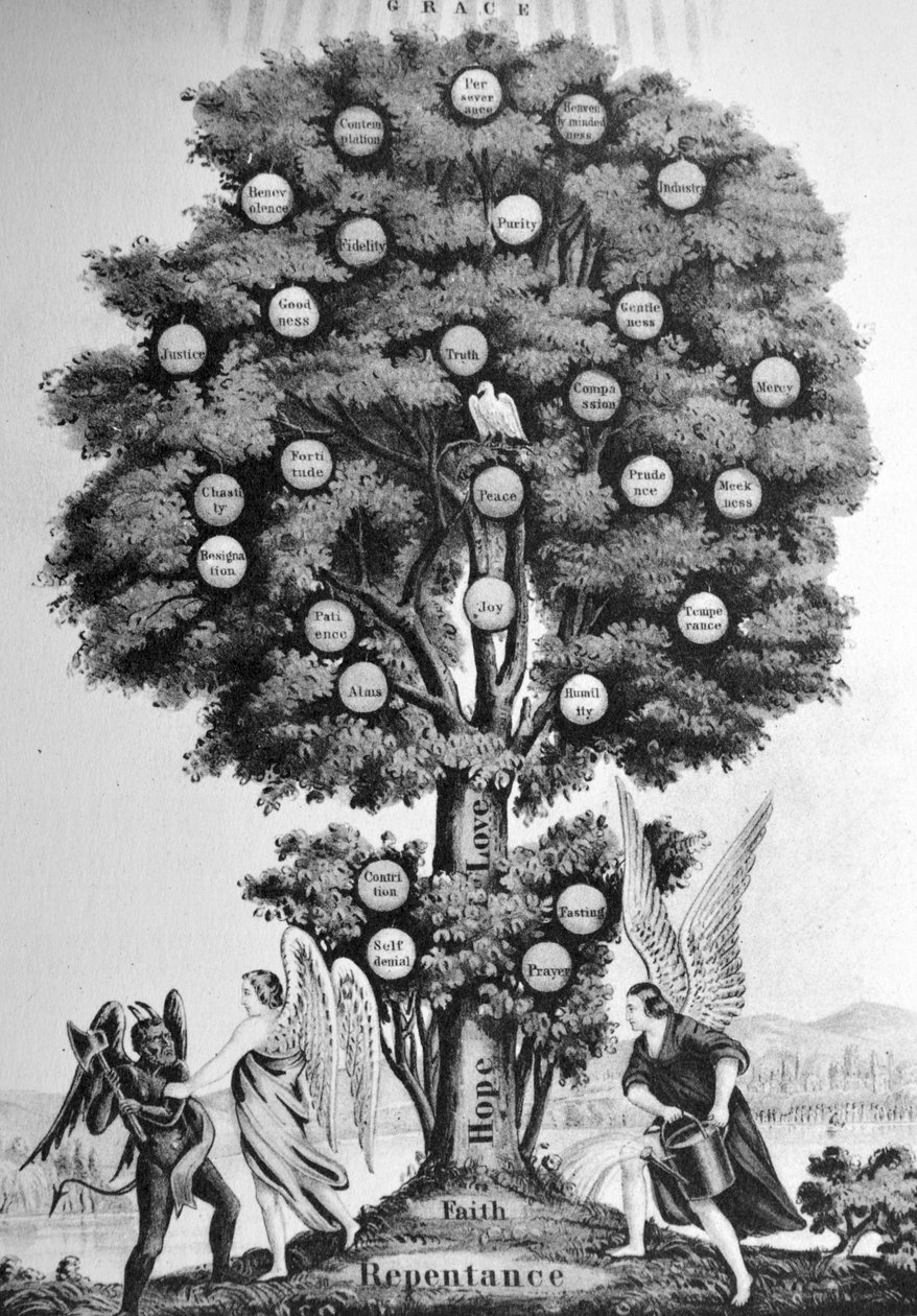The Tree of Life. The Christian. by N. and Ives, J.M. Currier