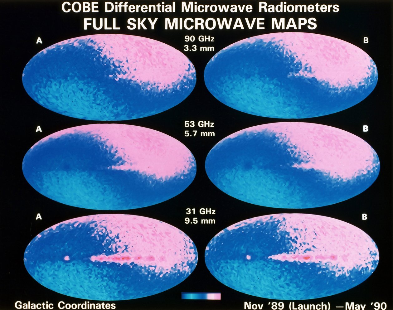 All-Sky Images Constructed from Preliminary Data from DMR Instrument on NASA COBE by National Aeronautics and Space Administration National Aeronautics and Space Administration