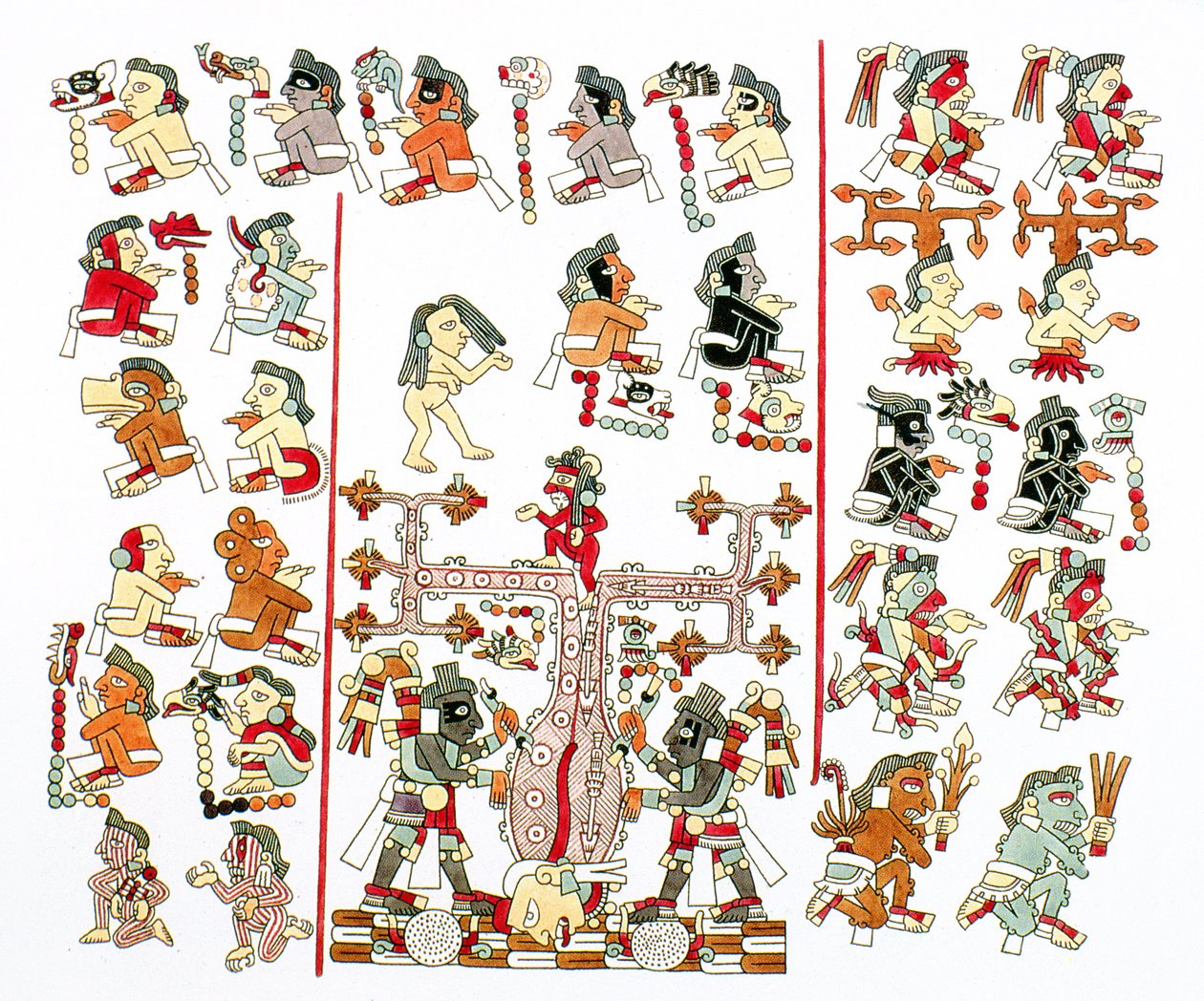Facsimile copy of Codex Mexicanus of Vienna by Pre Columbian
