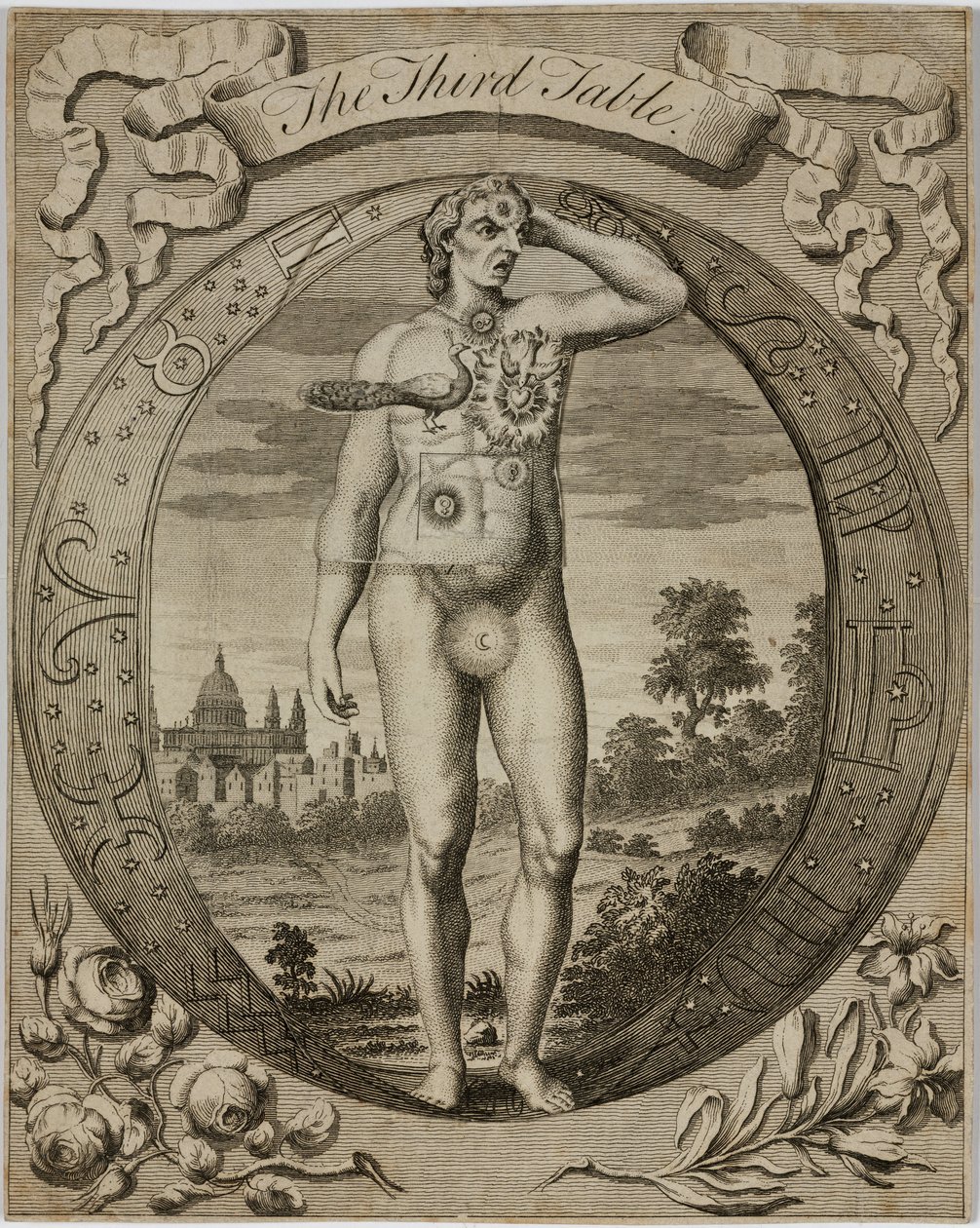 Astrological table, c 1780s by John Pardon
