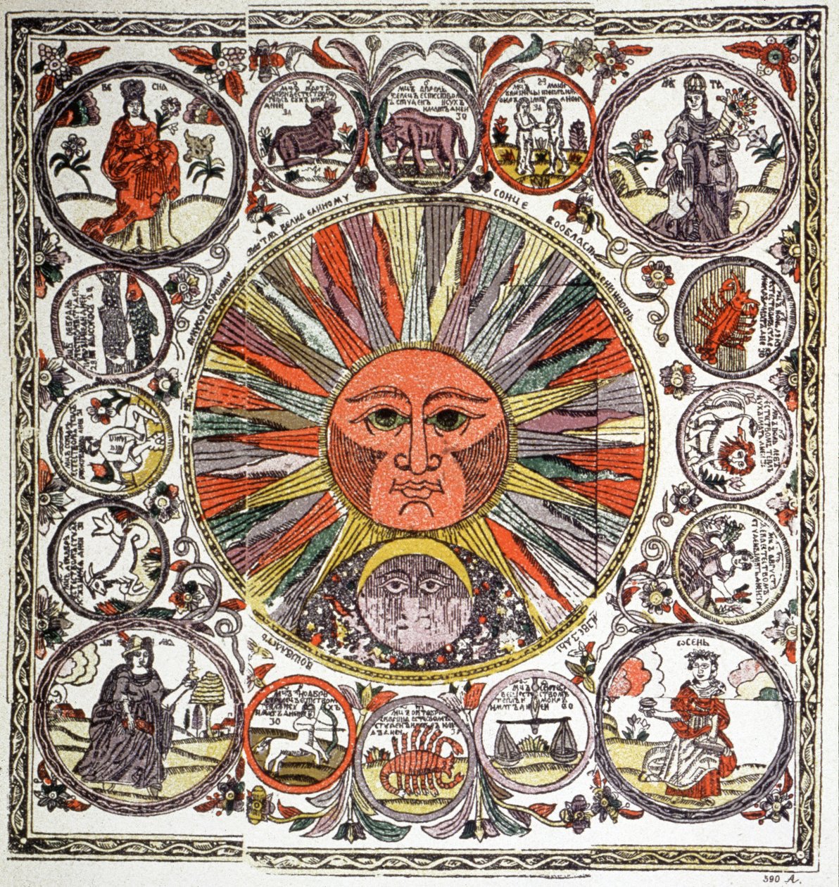Signs of the Zodiac by School Russian