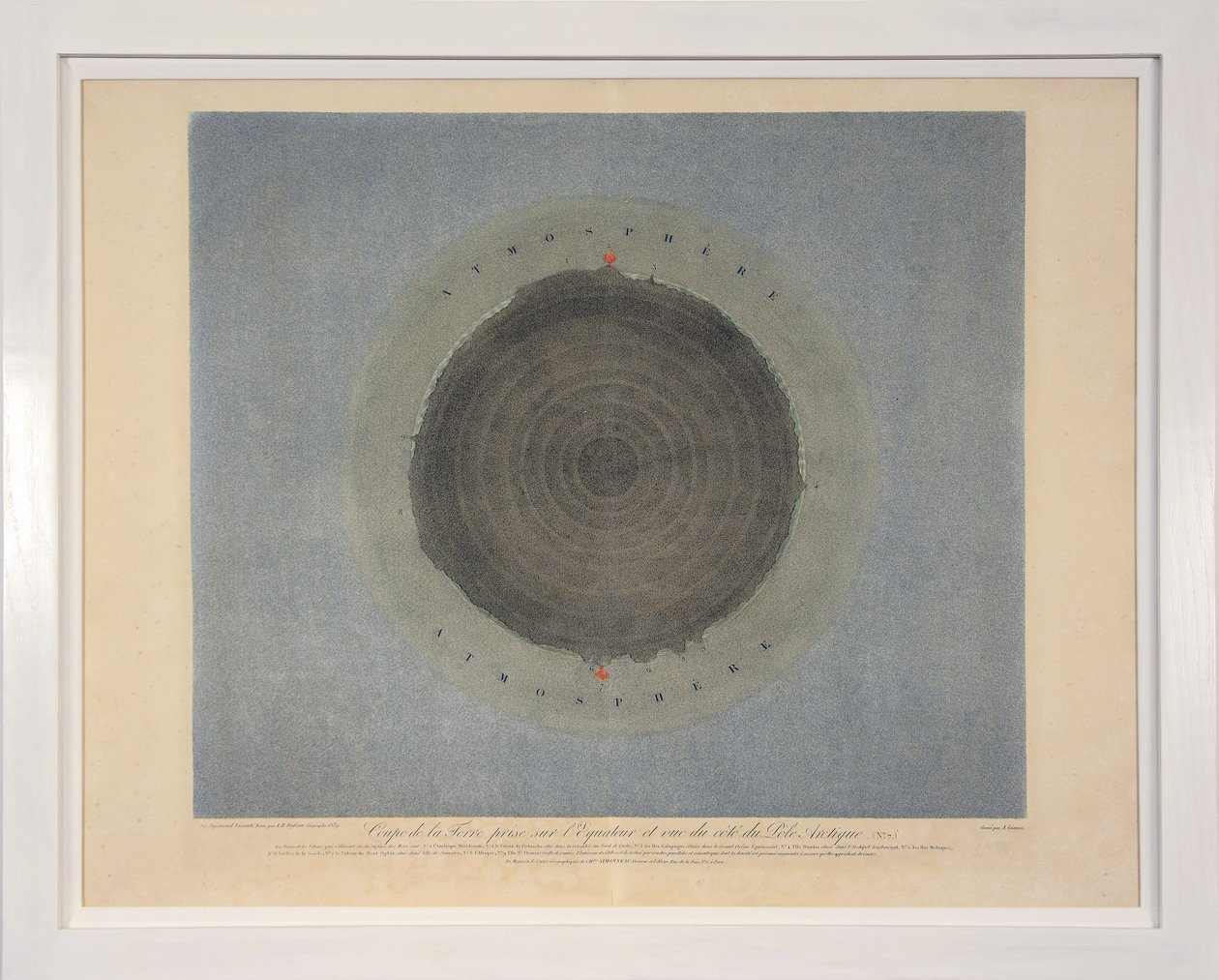 View of the Earth from the Equator and the Arctic Pole (no. 7), from Tableaux du Systeme Planetaire, pub. Paris, 1839 by Sigismond Visconti