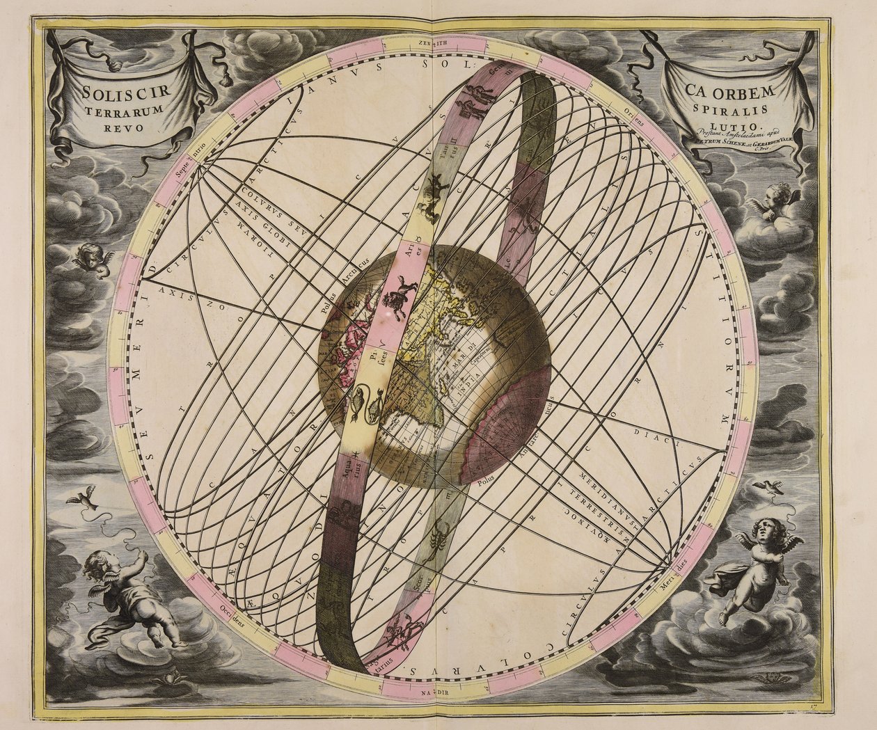 Solis Circa Orbem Terrarum Spiralis Revolutio by This file is lacking author information.