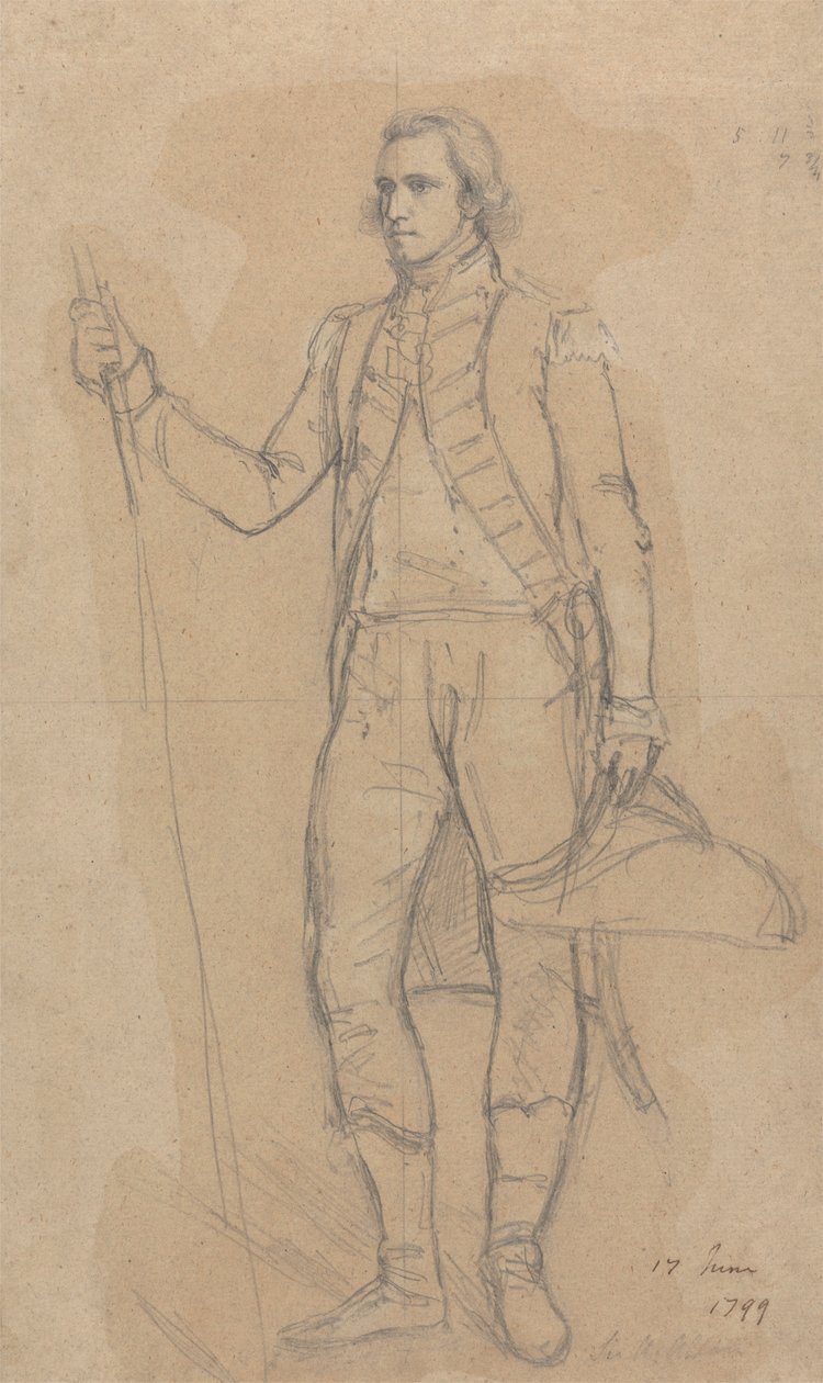 Study of Sir Alexander Allan by Thomas Hickey