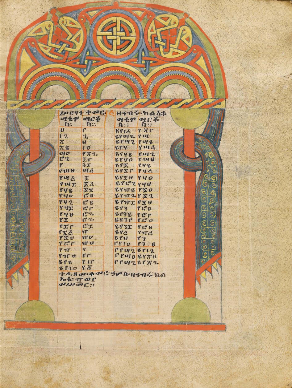 Canon Table Page by Unbekannt Unbekannt