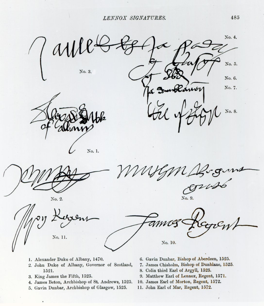 Signatures of Scottish 15th and 16th Century Royalty, Aristocracy and Clergy by Unbekannt Unbekannt