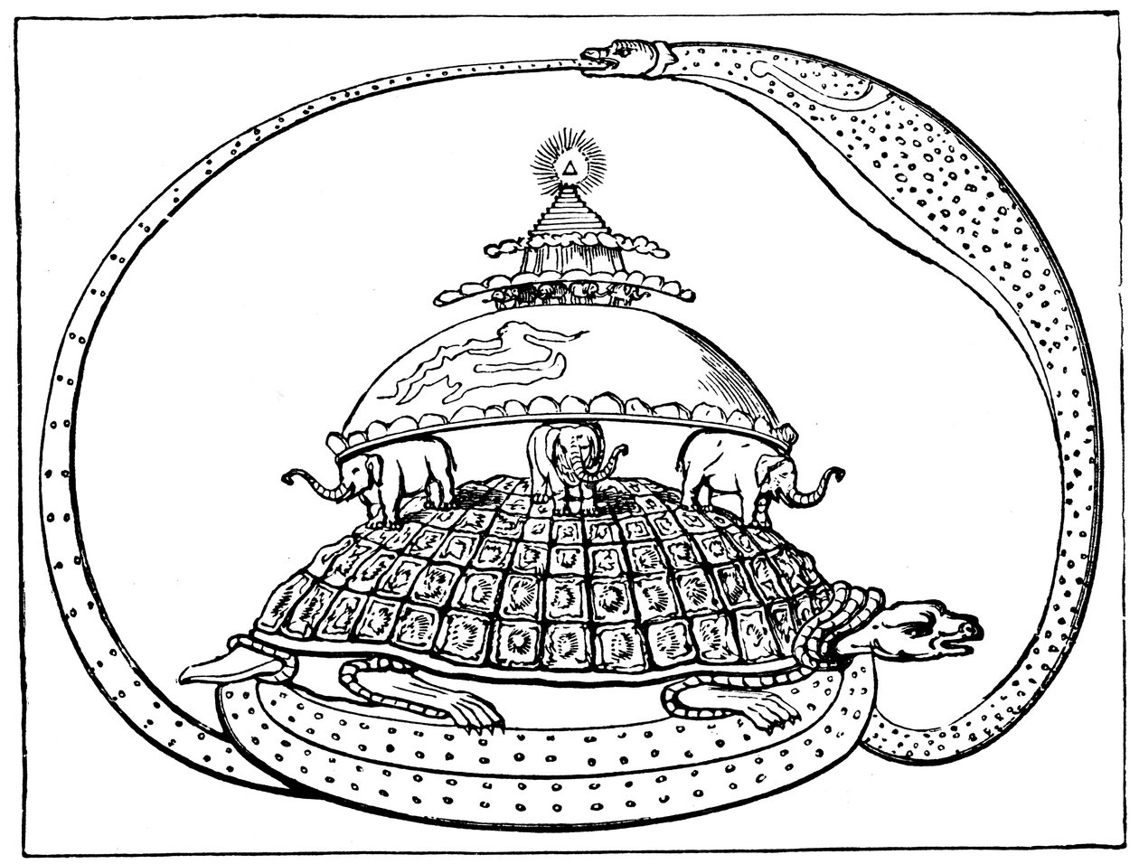 Hindu concept of the universe by Unbekannt