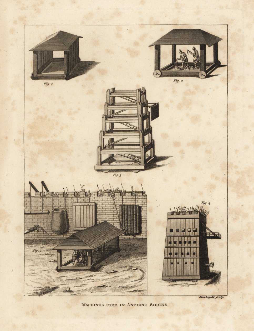 Machines used in ancient sieges by Unbekannt