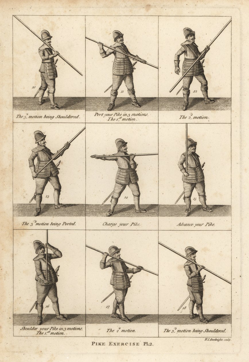 Military exercises of the pike by Unbekannt
