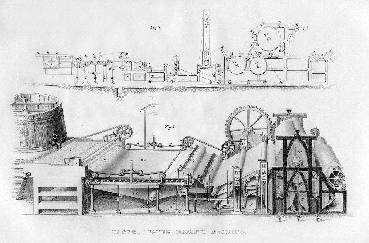Paper making machine by Unbekannt