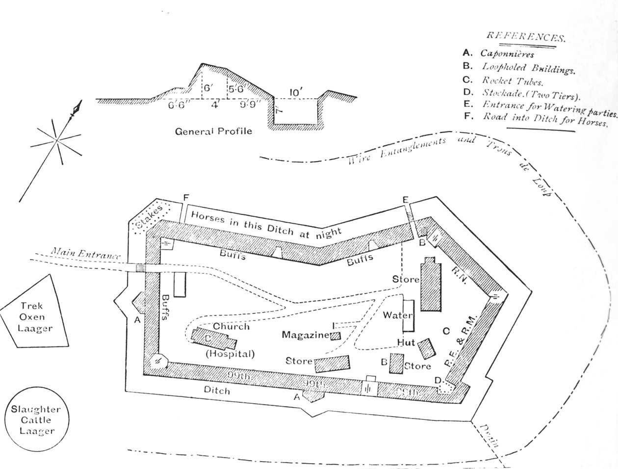 Plan of the Fort at Etschowe by Unbekannt