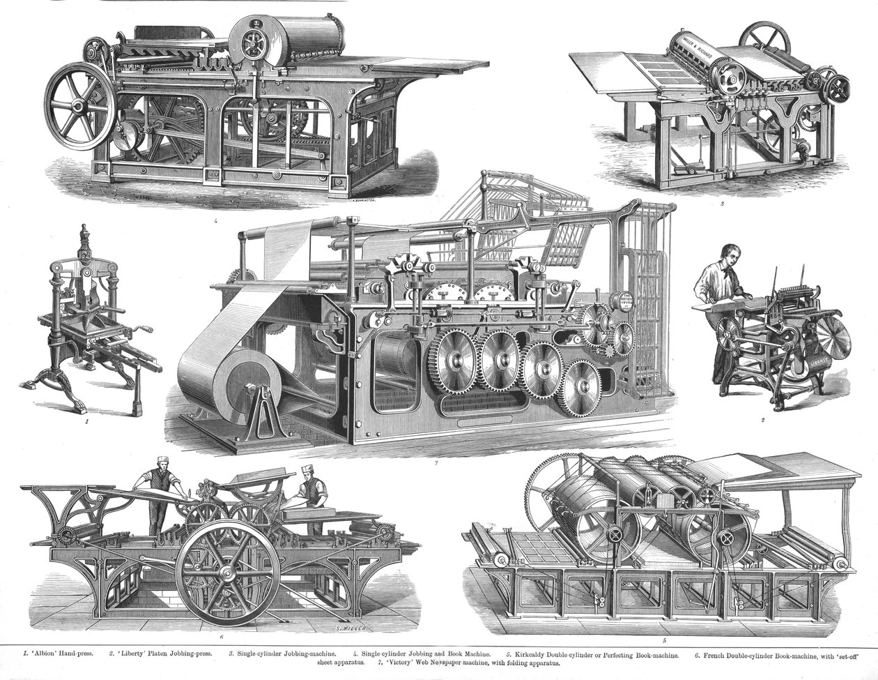 Printing Presses by Unbekannt
